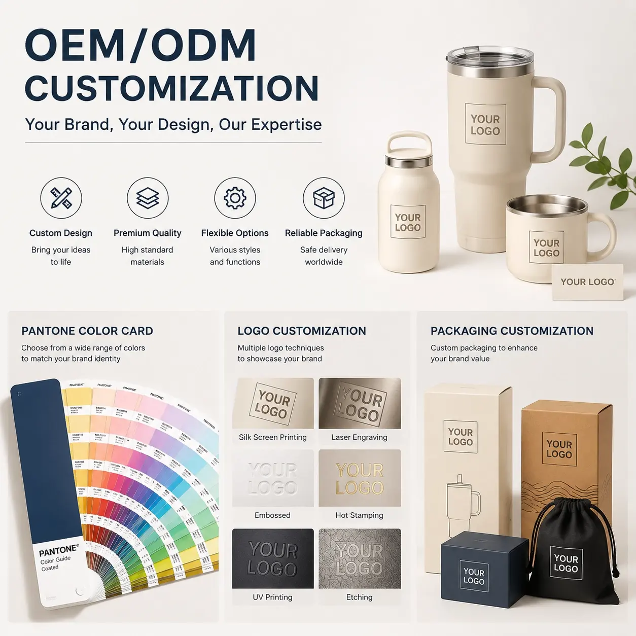 OEM & ODM Private Label Cooperation